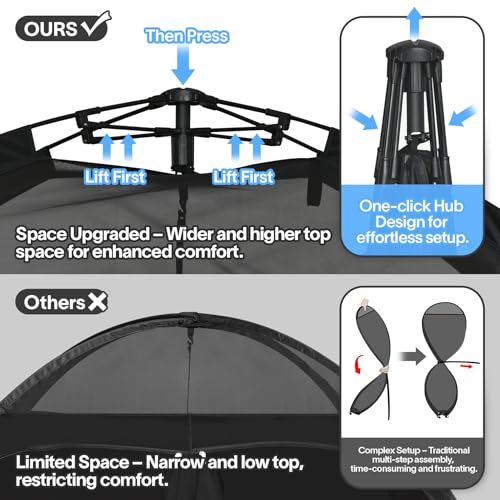 EighteenTek® Upgraded Shower Tents with Hub, Camping Privacy Tent, 2-Room Privacy Shelter with Floor & Dual Doors, Portable Camping Toilet & Changing Tent, 83" x 47" x 77.6"H - color: Black, size: 83"l X 47"w X 78"h