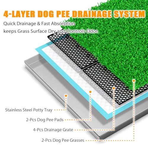 Dog Grass Pad with Stainless Steel Tray - 23.6"x15.8" Dog Potty Indoor Outdoor - Odor-Free 4-Layer Drainage System with Durable & Strong Metal Tray - Artificial Grass Turf for Small Medium