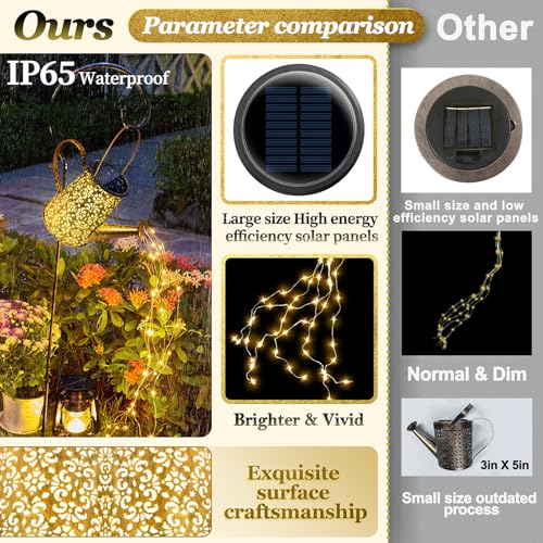 Anordsem Solar Watering Can Lights: Metal Cloud Lantern Outdoor with Hook - Waterproof Garden Art Hanging Decoration for Yard Patio Lawn - Christmas Birthday Gifts for Women Mom Grandma - color: Classic-pattern
