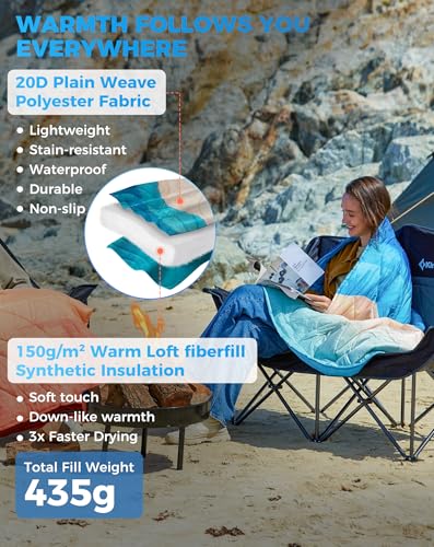 ingCamp Ultralight Camping Blanket, Packable Down Alternative Puffy Printed Wearable Blanket with Snap Buttons & Corner Loops Weatherproof Quilt for Outdoor Travel Stadium (78.7" x 57.1", Cyan/Orange) - color: Scenictrail-cyan/Orange, size: 79" x 57"