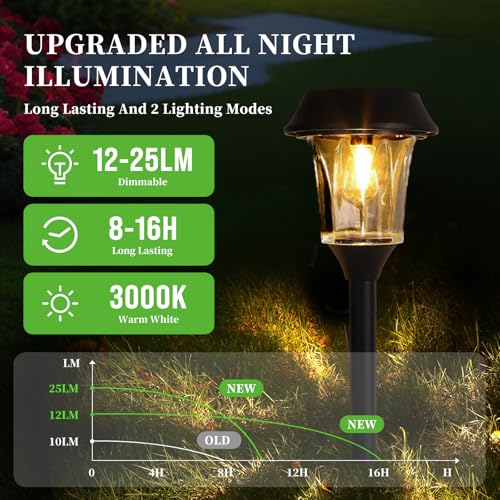 Solar Pathway Lights Outdoor 4 Pack, Stainless Steel & Glass Solar Garden Lights, Auto Dusk to Dawn IP65 Waterproof LED Path Lights for Yard, Lawn, Walkway, Driveway - color: Black
