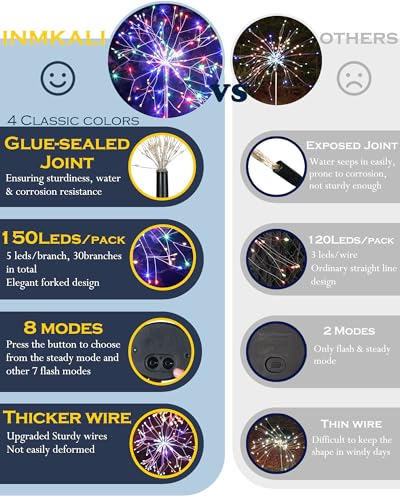Solar Garden Lights Outdoor Yard Decorations, 2 Pack 150Leds Pathway Lights Stake, Fairy Firework Light for Garden, Patio, Pathway, Flowerbed Multicolor - color: Multicolored, size: 2 Pack