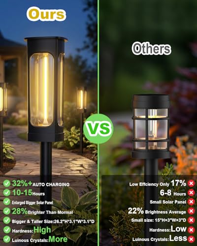 Solar Pathway Lights Outdoor - IP55 Waterproof Solar Lights Outdoor with 3000K Warm White LED, Outdoor Solar lights for Yard Patio Garden Driveway Landscape Lighting, Housewarming Gift New Home Decor - size: 6PK
