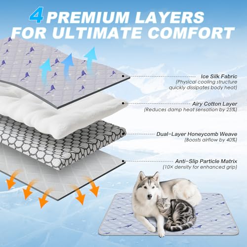 Dog Cooling Mat, Cooling Mat for Dogs, Breathable Dog Bed with Non-Slip Design, Portable & Washable Pet Pad for Indoor, Outdoor, Crate, Summer Cat Bed, Cool Pet Pad, Gel-Free, 39"x58" - size: 39"x58"(L)