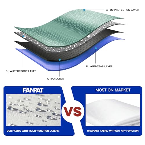Fanpat Instant 10x10 Canopy Sidewalls for Pop Up Canopy, Waterproof UV Protection Fabric, 4 Packs Sidewalls with Zipper Door for Outdoor Events, Black(4PCS Sidewalls Only, Canopy Tent Not Included) - color: Black