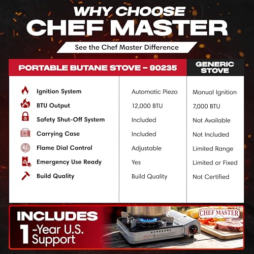 Chef Master 12,000 BTU Portable Butane Stove - Gas Burner for Camping & Outdoor Cooking - Countertop Cooktop with Carry Case, Wind Guard & Electronic Ignition - Portable Cooker & Burner Stove – 90235 - size: Stove Only