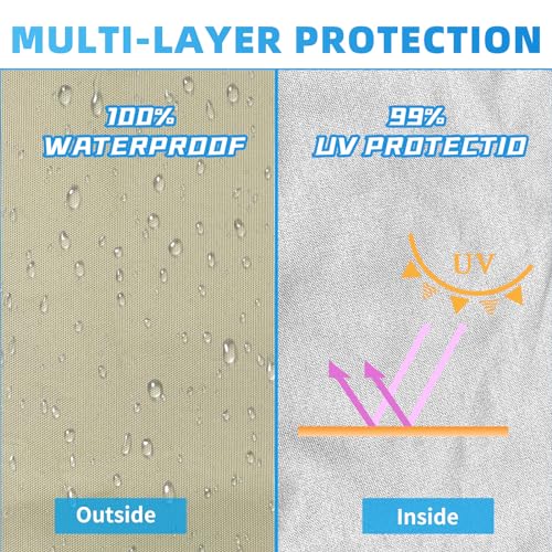 Joramoy Canopy Tent Sidewalls for 10×10 Pop Up Canopy, 3 Pack Instant Sunwall, Waterproof and UV Protection Shade Wall, Straight Leg Sidewalls (Beige) - color: Beige, size: 10×10