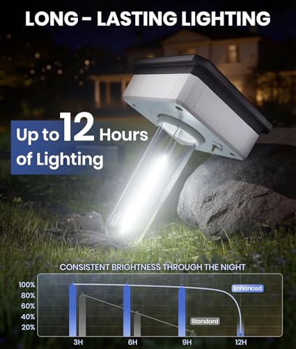 NEWMESSI Solar Pathway Lights for Outside,4 Pack Garden Light Outdoor Waterproof IP65, Bright Pathway Lights Powered Classic Square Design for Walkway/Driveway (Cool White) - color: Square Cool White, size: 4 Pack