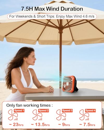 Odoland Portable Camping Fan with LED Lantern, 40H Rechargeable Battery Operated Quiet Tent Fan with Hanging Hook for RV Car Beach Outdoor Hurricane Emergency Outages - color: Orange