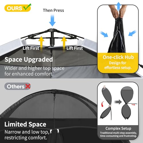 EighteenTek® Upgraded Pop Up Shower Tent, 2-Room Changing Tent Privacy Shelter with Floor & Dual Doors, Portable Camping Toilet & Bathroom Tents, 83" x 47" x 77.6"H - color: White, size: 83"L x 47"W x 78"H