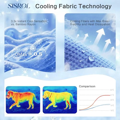 SISROL Cooling Mat for Dogs & Cats, Q-Max>0.5 Arc-Chill Fabric Washable Non-Slip Pet Cooling Pad, Thickened Portable Cooling Bed Mats for Indoor & Outdoor, Small Medium Large Pets - size: Medium