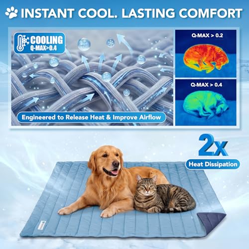 PetAmi Dog Cooling Mat, Q-Max Pet Cooling Blanket with Thick Cushioning, Self Cooling Pad for Dogs & Cats, Reversible Summer Mat for Crate, Couch, Kennel, Navy/Dusty Blue, Small (24x32) - color: Navy/Dusty Blue, size: Small (24x32)