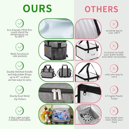 iknoe Insulated Lunch Bag, Foldable 8.5L Cooler Bag for Men & Women, Leakproof Thermal Design, Great for Office, Picnic, Travel, Lunch Box, Grey - color: Gray, size: Medium