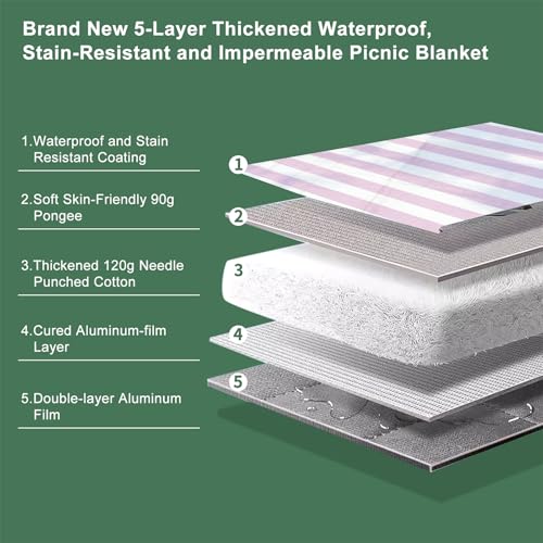 ZUBOND Picnic Blanket 80''x100'', Waterproof Sandproof Beach Outdoor Camping Mat Extra Large Foldable Gingham Big Travel Essential Accessories Gift Park Patio Lawn Garden Grass Ground Music Festival - color: Pink White, size: 80 x 100 Inch