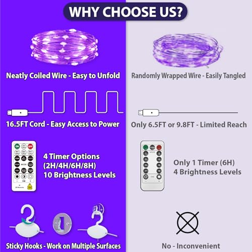 HXWEIYE 300LED Fairy Curtain Lights, 9.8x9.8Ft USB Plug-in 8 Modes Christmas String Hanging Lights with Remote for Bedroom Backdrop Wedding Indoor Wall Decor, Purple, Standard – 1 Pack - color: Purple, size: Standard – 1 Pack