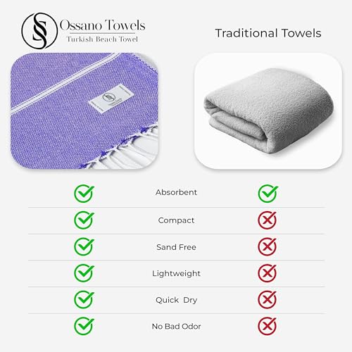 Ossano Turkish Beach Towel Compact & Soft Extra Large (39" x 71") - Quick Dry, Versatile and Functional as Yoga Mat, Picnic Blanket/Travel Blanket, Bath, Shower and Pool Towel - Purple - color: Purple