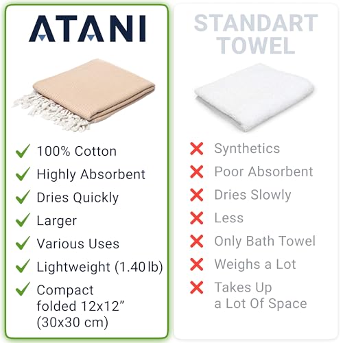 ATANI 69x35 in Oversized Turkish Beach Towel Set with Tote Bag – Quick-Dry 100% Turkish Cotton Peshtemal, Sand-Resistant, Lightweight for Shower, Travel, Pool, Yoga (Yellow) - color: Yellow + Bag, size: 35 inc x 69 inc