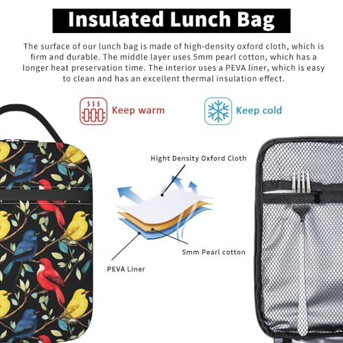 Bird Lunch Box for Women Kids Girls Men Insulated Lunch Bag Lunchbox Adults Lunch Tote Bags Reusable Cooler for Work Office School Picnic Travel - color: Bird01