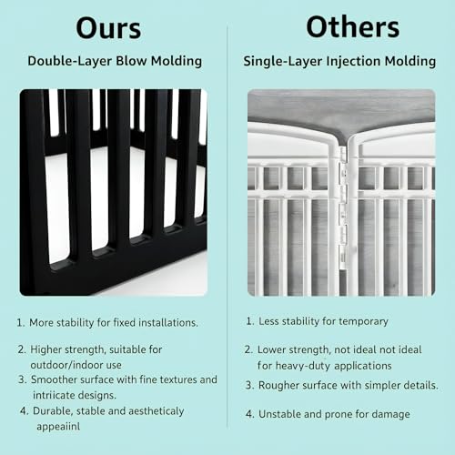 7 Panels Plastic Dog Playpen, Expandable & Durable Pet Fence - Indoor & Outdoor Portable with Secure Locking Door, Durable Safety Play Pen with Puppy, Cat, Small Animal(Black, 23.62" H) - color: Black