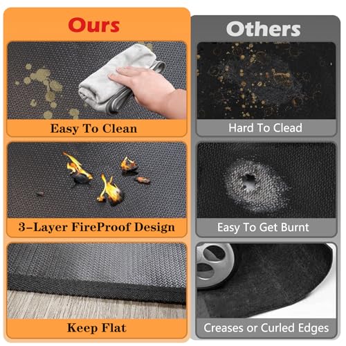 76X48in Grill Mats for Outdoor Grill,Fits Most Grills, Smokers, Griddles and Outdoor Charcoal, Flat Top,Deck and Patio Protector - size: 76x48