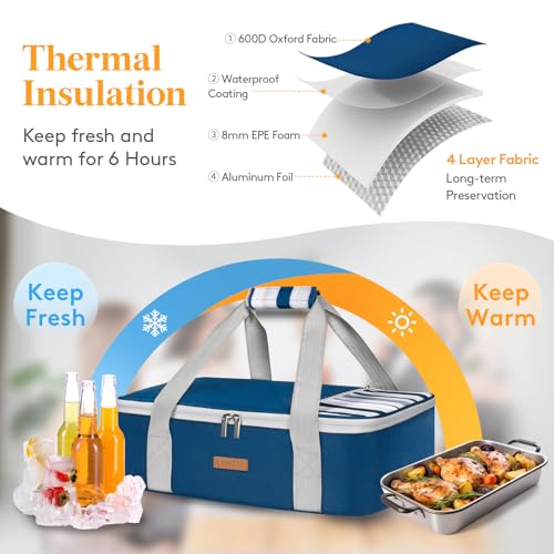 LUNCIA Insulated Single Decker Casserole Carrier, Lasagna Lugger Tote Keeps Food Hot or Cold, Thermal Lunch Bag for Potluck Parties, Picnic and Cookouts, Fits 9" x 13" Baking Dish, Dark Blue - color: Dark Blue, size: 15.7 x 11.4 x 4.7inch