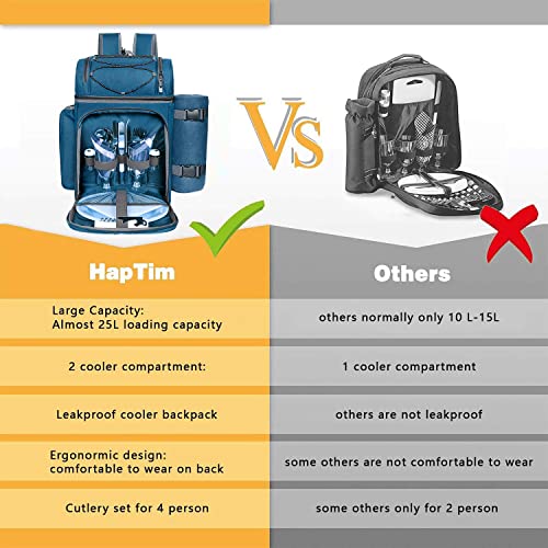 Hap Tim Picnic Basket Backpack for 2 Person with Insulated Leak Proof Cooler Compartment,Wine Holder,Fleece Blanket,Cutlery Set, Engagement Gifts, Mr and Mrs Gifts, Couples Gifts, Blue (36083-BL2) - color: Blue2, size: 2 Person