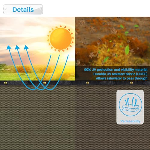 Patio Paradise 4' x 50' Brown Fence Privacy Screen, Commercial Outdoor Backyard Shade Windscreen Mesh Fabric with brass Gromment 85% Blockage