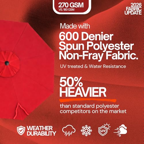 Formosa Covers - 9ft Market Patio Umbrella Replacement Canopy - 8 Ribs Top Canvas - 600D UV Protective and Water Resistant Umbrella Fabric - Premium Quality Replacement Canopy Cover ONLY (Red) - color: Red