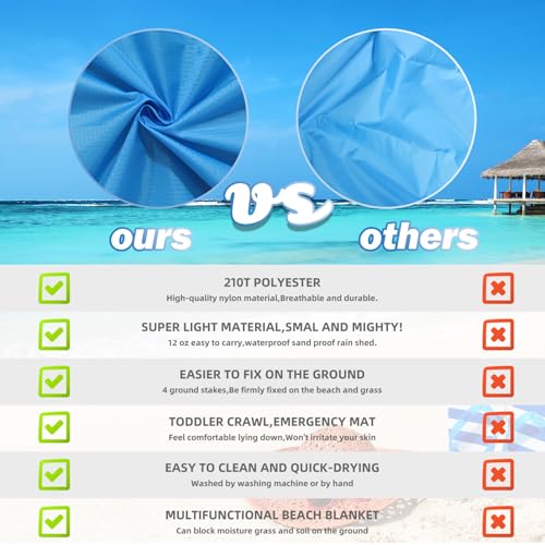 Beach Blanket Waterproof Sandproof Oversized Lightweight 78''×110'' 1-7 Adults Blanket Beach Large Picnic Mat for Travel Camping Hiking Picnic - color: Blue White, size: 78''x110''