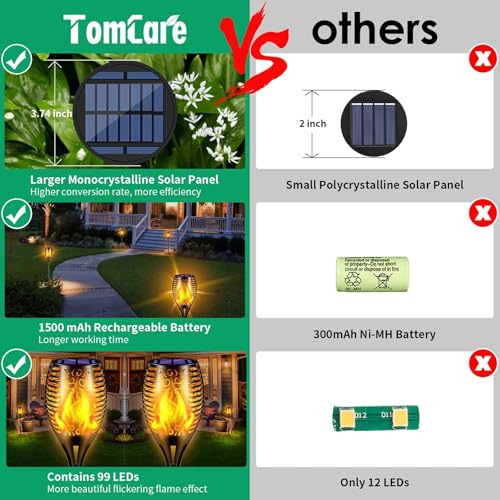 TomCare Solar Lights Outdoor 99 LED Higher & Larger Flickering Flame Solar Torch Lights 43" Decorative Waterproof Solar Powered Pathway Landscape Lighting for Garden Patio Yard, 2Pack (Black) - color: Black, size: Large - 2 Pack