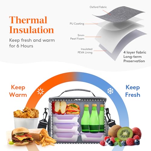 Lifewit Reusable Insulated Lunch Bag, Portable Cooler Freezable Soft Lunchbox Leakproof with Adjustable Shoulder Strap for Men Women Adult for Work Picnic or Travel, 15L 24 Can, Grey - color: Gray, size: Large(15l)