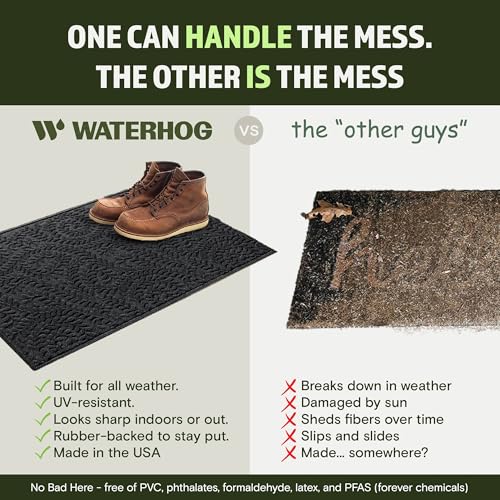 WaterHog Boxwood Front Door Mat Indoor Outdoor Entrance, Absorbent All-Weather Doormat with Non-Slip Rubber Backing, Dirt & Moisture Trapper, Low Profile & Easy Clean, Made in USA, 35"x59" Charcoal - color: Charcoal, size: Large 35"x59" (3'x5')