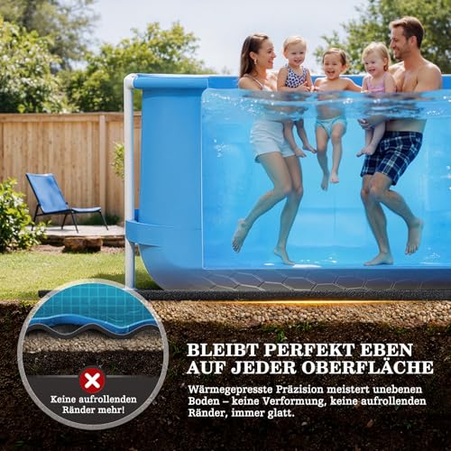 UIRWAY 15FT Round Pool Liner Pad, [2026 New Pool Pad 300G/M² Thicker] Heavy Duty Seamless Under Pool Mat Padding for Above Ground Pools, Black Pool Floor Pad to Prevent Punctures, Geotextile Material - size: Round-15ft