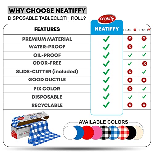 Neatiffy Disposable Plastic Table Cloth Roll | 54 in x 108 Ft Waterproof Tablecloth | Table Cover for Rectangle, Square, Round Oval Tables | Picnic, Party, Banquet, Birthdays, Weddings - Blue Gingham - color: Blue Gingham
