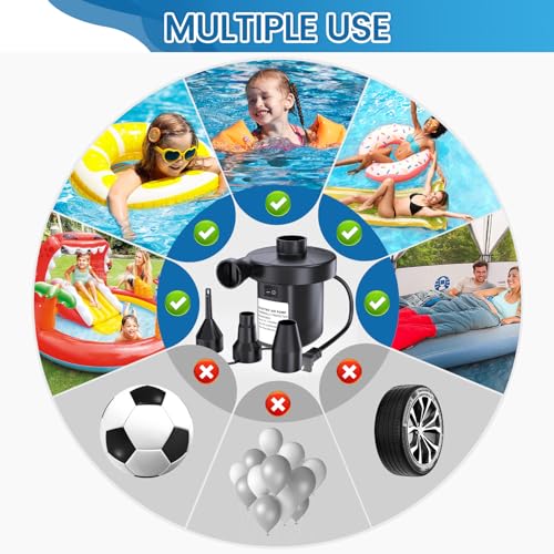 Electric Air Pump for Inflatables, VANNPOOY Portable Air Mattress Pump, Quick Inflate Deflate Plug in Air Pump with 3 Nozzles, Blow up Pool Float Inflator Pump for Airbed Toys Boat Couch Swimming Ring