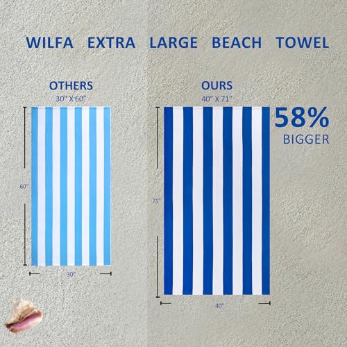 WILFA Extra Large Beach Towel - Oversized Mircofiber Beach Towel 40'' x 70'', XL Striped Lightweight Pool Towel, Big Cabana Swim Travel Towel for Adults Mens Women,Beige - color: Beige