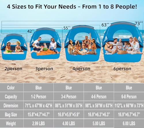 Beach Tent, Portable Sun Shelter for 2/3/4/6-8 Person with UPF 50+ UV Protection, Easy Setup Waterproof Beach Shade Canopy Cabana for Family Outdoor and Picnics, Fishing with Carrying Bag - color: Blue, size: Standard 3-Person