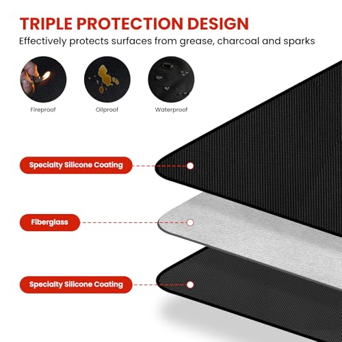 70x40 Inch Large Under Grill Mats for Outdoor Grill, Double-Sided Fireproof Oil-Proof BBQ Mat, Protector Mat for Deck, Patio and Lawn - size: 70"L x 40"W