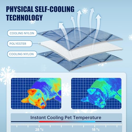 Tuiskusa Premium Cooling Blanket for Dogs Pet Cooling Pads Washable Pet Cool Mat for Cats Hot Weather Puppy Lightweight Throw Calming Pad(40x60 inches) - color: Deep Blue, size: Large(40"x60")