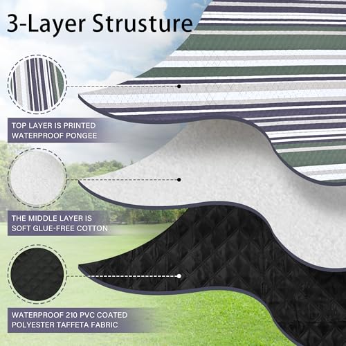 HX&OD Outdoor Picnic Blanket Extra Large, 80''*80' Waterproof Picnic Mat with Stakes Foldable Camping Blanket Portable with Carry Strap for Beach Mat (Green, 80''*80'') - color: Green, size: 6'8" x 6'8" (Square)
