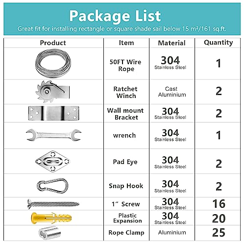 Shade Sail Hardware Kit Include Winches & Wire Rope, Anti-Rust Stainless Steel Sun Shade Hardware Kit for Rectangle Square Triangle Shade Sail Installation(71 PCS) - size: 6#-75PCS, style: Classic