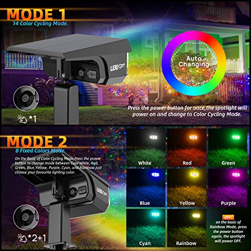 Solar Outdoor Lights,40 LEDs Color Changing RGB Solar Landscape Path Lights,USB & Solar Powered Multicoloured Spotlights,14 Colors Auto Cycling Spotlights for Yard,Garden,2 Pack - color: Multicolor, size: 2 Pack