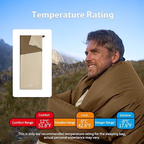 Naturehike Lightweight Compact Sleeping Bag, 59℉/32℉ Envelope Ultralight Backpacking Sleeping Bag Portable, Waterproof with Compression Sack for Cold&Warm, Camping, Traveling, Hiking - color: Brown