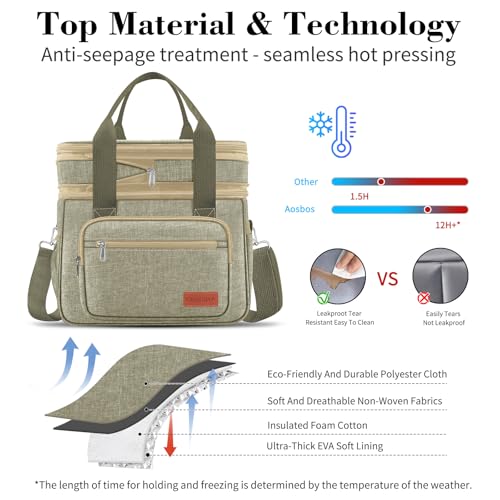 Coobiiya Insulated Lunch Box for Men & Women, Leakproof Lunch Bag Cooler Bag with 4 Pockets,Heavy Duty Lunch Bags Men Cooler Bags for Camping, Travel, Work Kayaking & Beach - color: Khaki, size: X Large – 23L (Double-Layer)