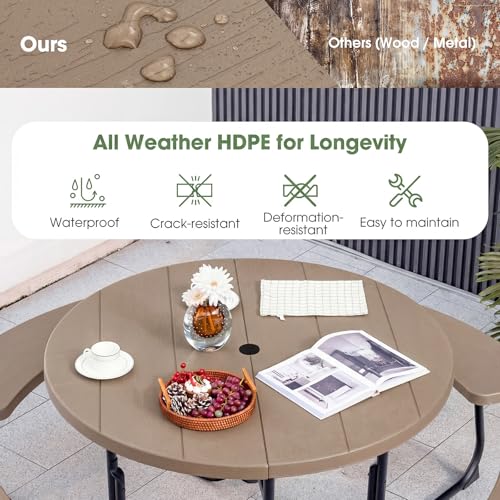 Tangkula 8 Person Picnic Table, Outdoor Round Picnic Table with 4 Built-in Benches, Umbrella Hole, Metal Frame & HDPE Tabletop, Outside Table and Bench Set for Backyard, 2300lbs Weight Capacity - color: Coffee