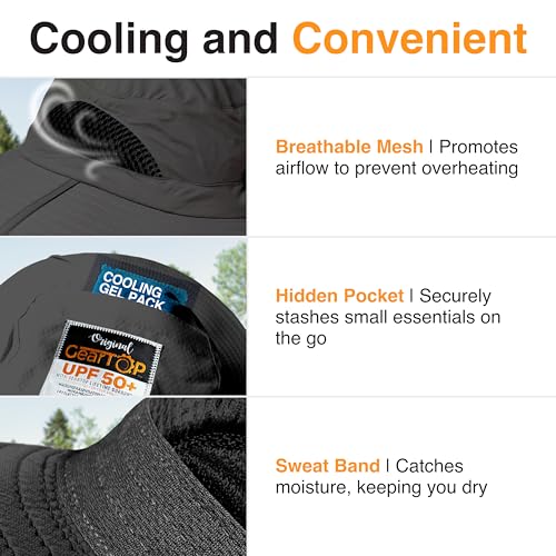 GearTOP Wide Brim Sun Hat for Men & Women, UPF 50+ Fishing Hat with Detachable Neck Flap & Face Cover Gardening Boonie Sunhat - color: Dark Grey