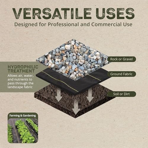 Dewitt Sunbelt Weed Barrier Fabric 3.2 oz, 6 x 300 Feet – Heavy-Duty Ground Cover Mat for Greenhouse Floors, Garden Rows, Raised Beds, Yard Gardening, and Outdoor Landscape Protection - size: 1 Pack, style: 6' x 300'