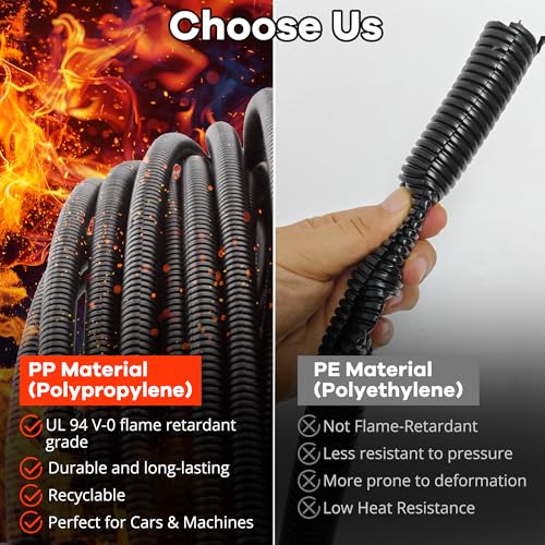 ZhiYo 20FT 1” Wire Loom Split Tubing Auto Wire Conduit Flexible Cover - color: Black, size: 20FT 1”