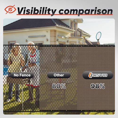 4'X50' Privacy Screen Fence Heavy Duty 220 GSM Windscreen & Dustproof Fence 98% Visibility Blocking Ideal for Fencing Patios, Pool, and Creating Intimate Outdoor Spaces，Mocha