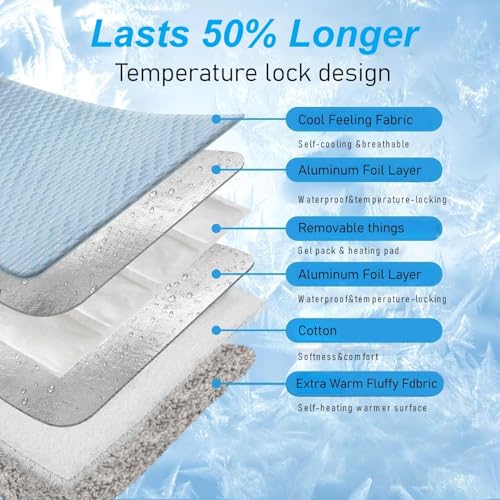 Two Uses'Cat Bed Mat,Self Warming&Cooling Cat Mat.12 * 20in.Hot/Cold Mat for Pets.Free Gel Pads and self-Heating Pads.Temperature Lock Design,Machine Washable - color: Light Blue+Gel ice pack+Selfheating pad, size: Small